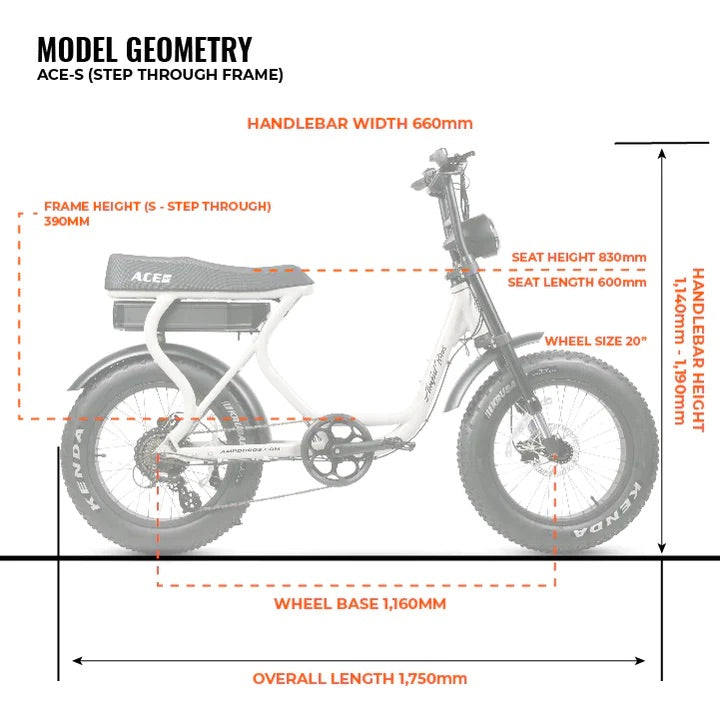 Load image into Gallery viewer, ace s plus s3 ebike design
