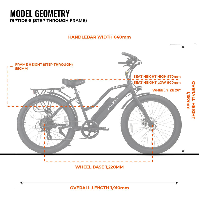 Load image into Gallery viewer, riptide s 2 ebike design
